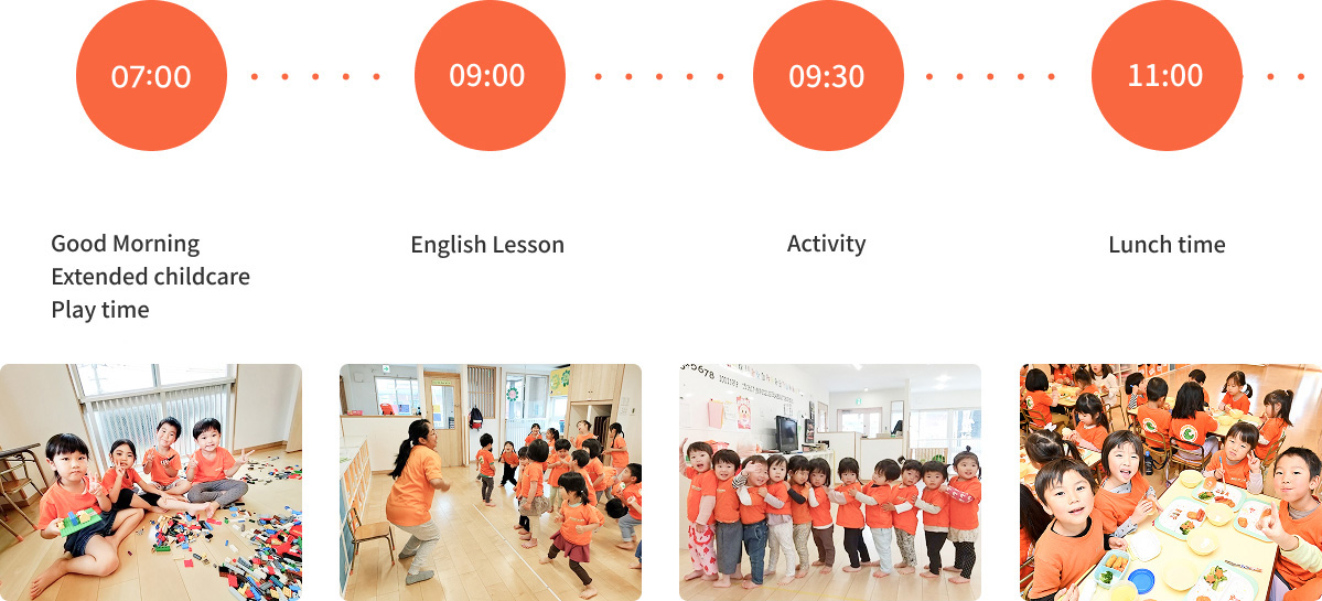 Morning routine at our nursery, including early childcare, English lessons, and lunch time