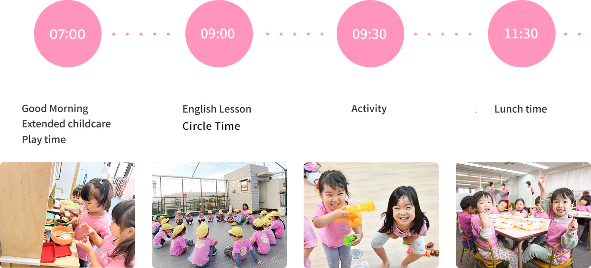Morning routine at our nursery, including early childcare, circle time, English lessons, and lunch time