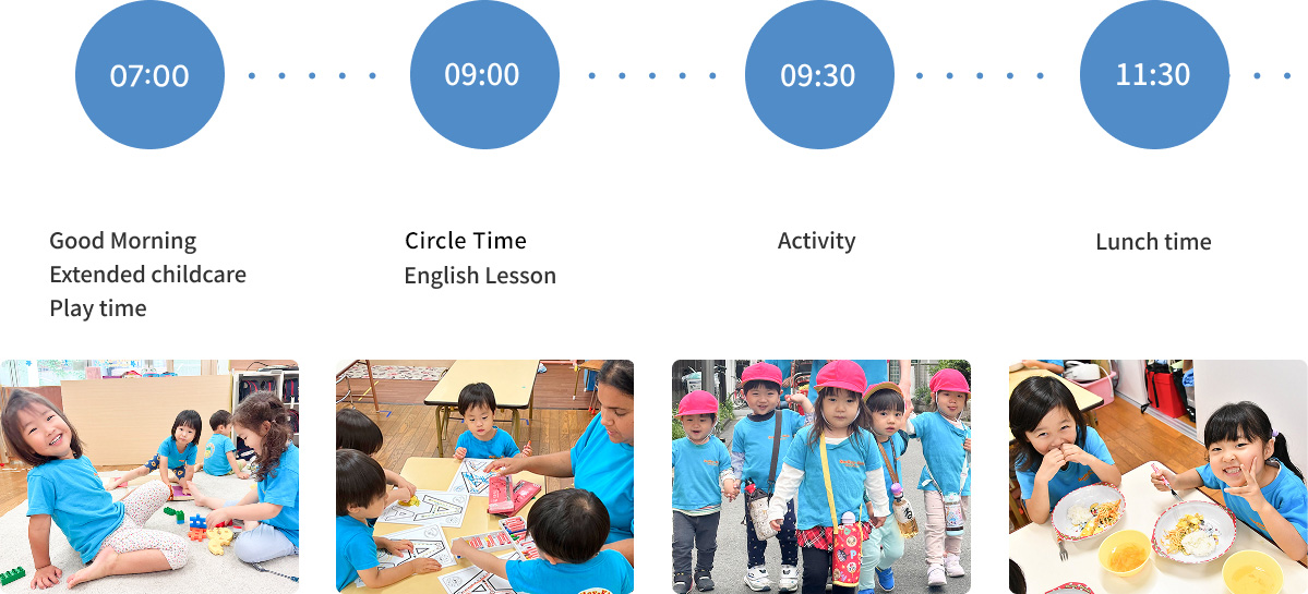 Morning routine at our nursery, including early childcare, circle time, English lessons, and lunch time